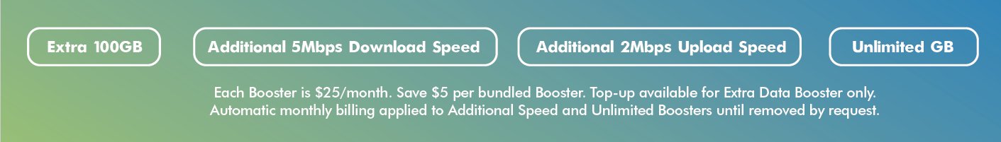 LTE Booster Packs